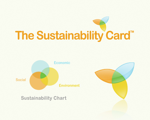 Sustainability Card Logo